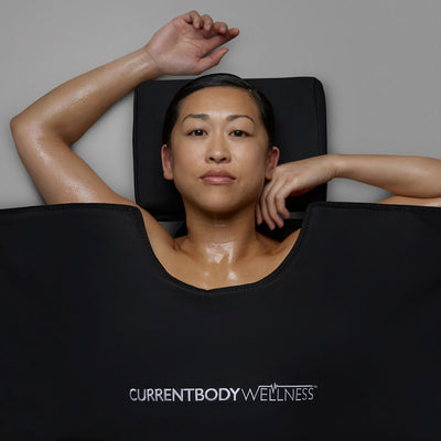 CurrentBody Skin LED Mask Series 2 & Sauna Blanket – image 3