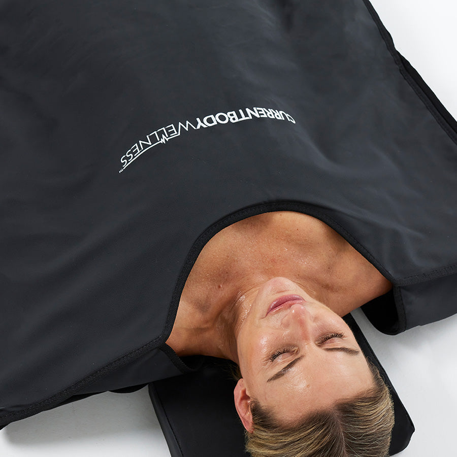 CurrentBody Skin LED Therapy Panel & Sauna Blanket