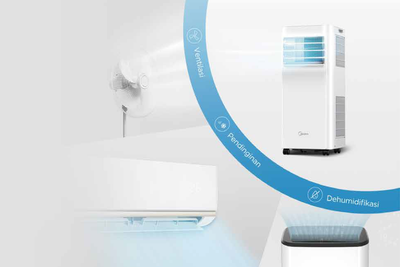 0.75 MPPA Portable Air Cond