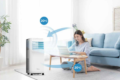 0.75 MPPA Portable Air Cond